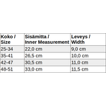 Omaking Merino-aluminium sulor