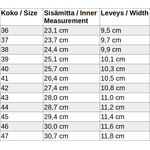 Be Lenka Velocity