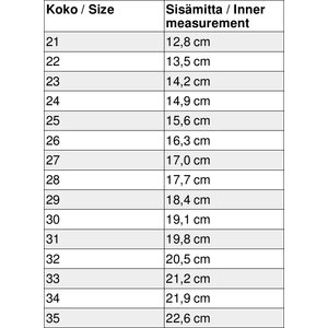 Beda Barefoot prechodná sezónatopánky