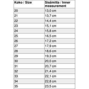 BLifestyle Kipunji