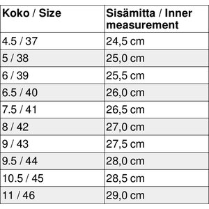Zaqq Hiqe (RAJOITETTU ERÄ)