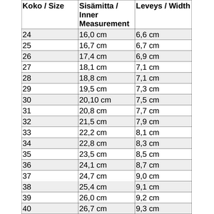 BLifestyle παιδιών χειμερινά παπούτσια "Hermelin"